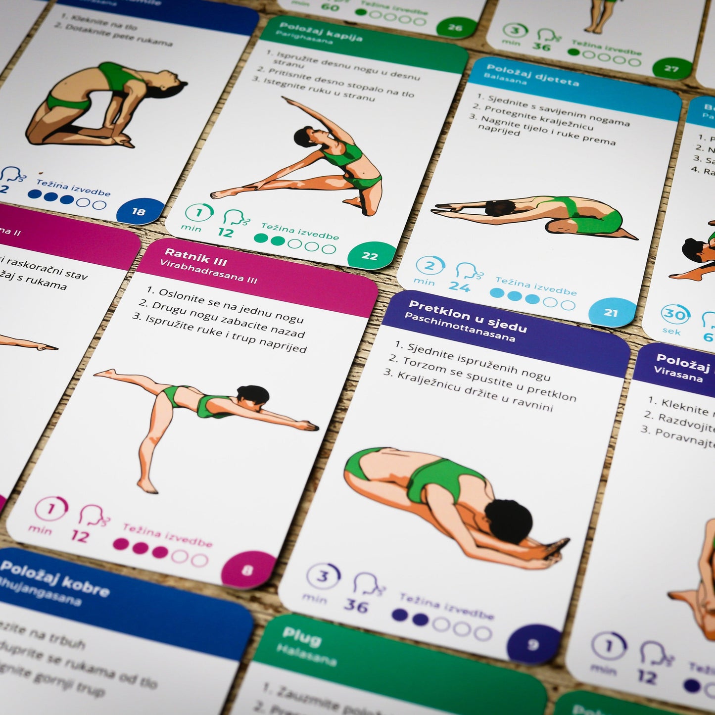 Tablas de ejercicios de cuerpo completo